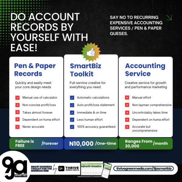 9ja SmartBiz Income & Expense Tracker - Image 3